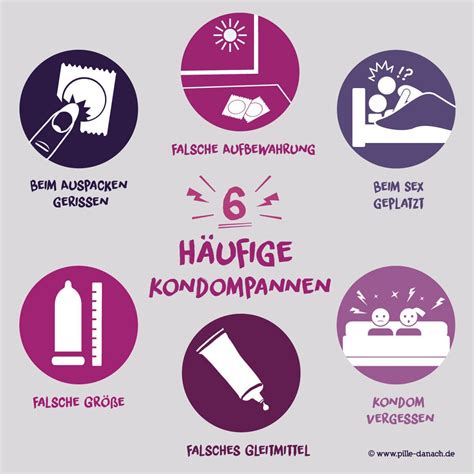 Blowjob ohne Kondom gegen Aufpreis Sexuelle Massage Salzburg